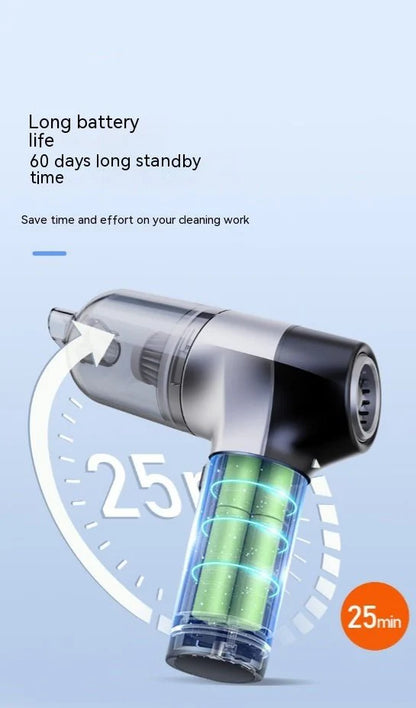 Wireless Handheld Car Vacuum Cleaner